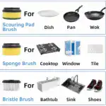 Kitchen Smart Cleaning Brush