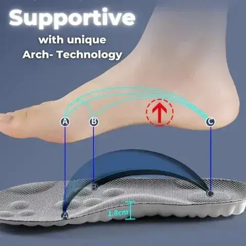 Clouds Insole design