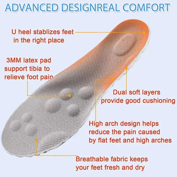 Functional insole